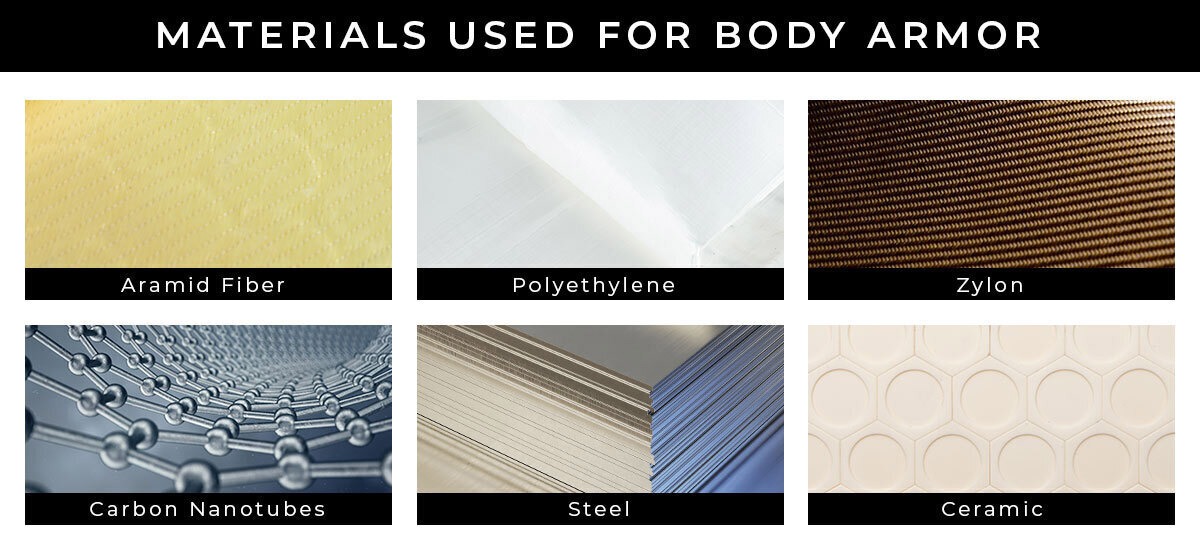 Materials used for body armor