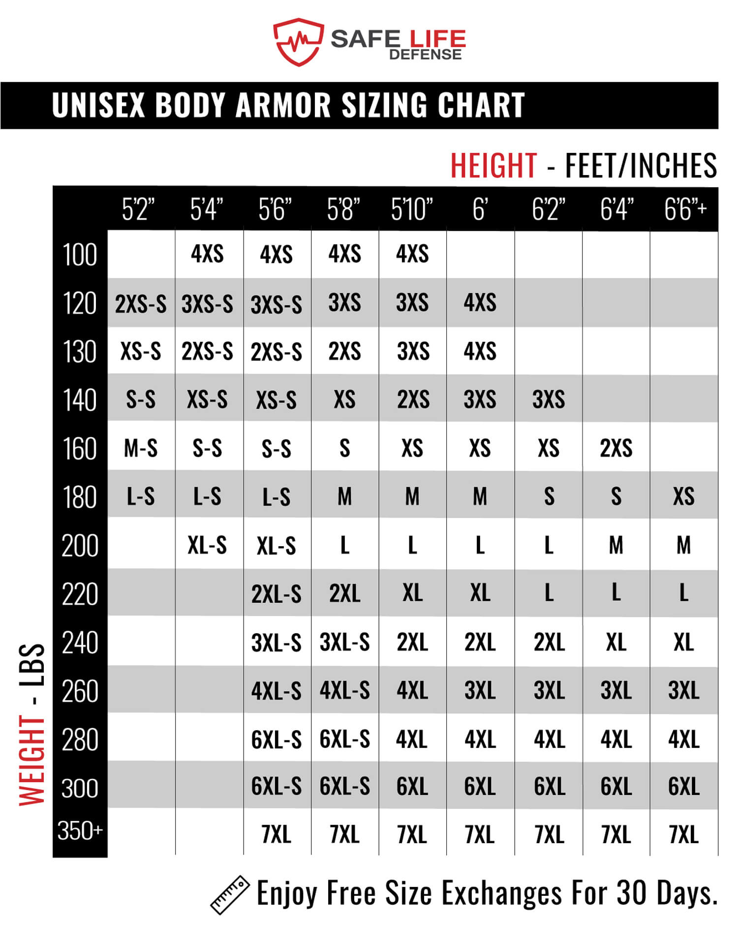 Safe Life Defense Body Armor Sizing Chart Safe Life Defense Body Armor Sizing Chart