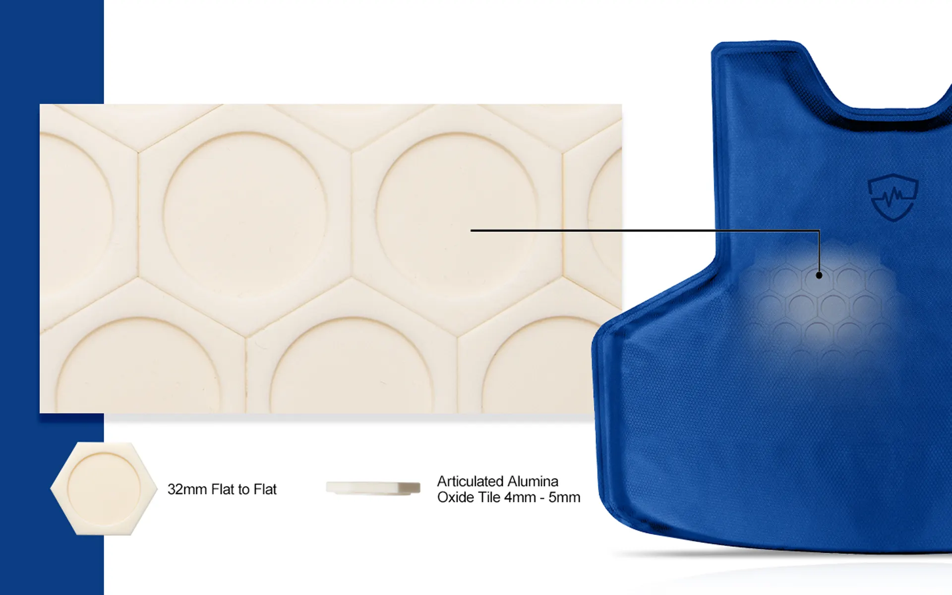 FRAS® Details FRAS® Details